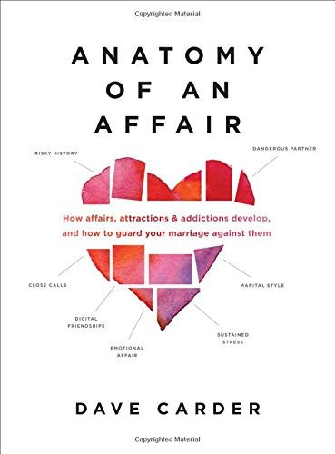 Anatomy of an Affair: How Affairs, Attractions, and Addictions Develop, and How to Guard Your Marriage Against Them (Second Edition, New)